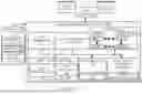 Fig. 02 - INDEX MODELING