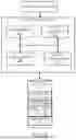Fig. 03 - INDEX MODELING