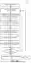 Fig. 08 - INDEX MODELING