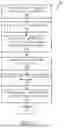 Fig. 10 - INDEX MODELING