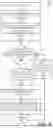 Fig. 12 - INDEX MODELING