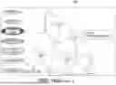 Fig. 15 - INDEX MODELING