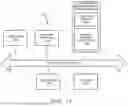 Fig. 17 - INDEX MODELING