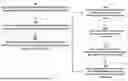 Fig. 01 - CUSTOMER EXPERIENCE PERCEPTION BASED ON FEDERATED LEARNING