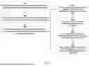 Fig. 02 - CUSTOMER EXPERIENCE PERCEPTION BASED ON FEDERATED LEARNING