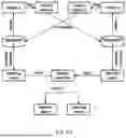 Fig. 04 - CUSTOMER EXPERIENCE PERCEPTION BASED ON FEDERATED LEARNING