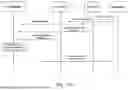 Fig. 11 - CUSTOMER EXPERIENCE PERCEPTION BASED ON FEDERATED LEARNING