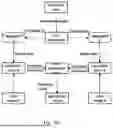 Fig. 13 - CUSTOMER EXPERIENCE PERCEPTION BASED ON FEDERATED LEARNING