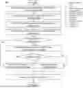Fig. 01 - SYSTEM AND METHOD TO MANAGE COMMUNICATIONS OF CUSTOMERS ASSOCIATED TO A BUSINESS