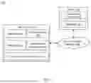 Fig. 02 - SYSTEM AND METHOD TO MANAGE COMMUNICATIONS OF CUSTOMERS ASSOCIATED TO A BUSINESS