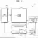 Fig. 03 - Pixel and display device