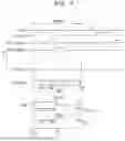 Fig. 09 - Pixel and display device