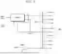 Fig. 07 - Variable tap gamma amplifier, gamma voltage generator, and display driving integrated circuit