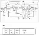 Fig. 01 - Selecting A Signal Phase In A Communication System