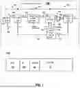 Fig. 02 - Selecting A Signal Phase In A Communication System