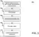 Fig. 04 - System, method, and computer program product for detecting an anomaly in network activity