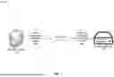Fig. 02 - Inflight network data encryption