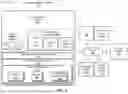 Fig. 11 - Systems and methods for authenticating users for subscribed services