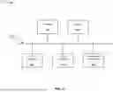 Fig. 12 - Systems and methods for authenticating users for subscribed services