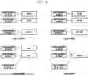 Fig. 23 - METHOD AND DEVICE FOR REPEATEDLY TRANSMITTING DOWNLINK CONTROL INFORMATION WHEN PERFORMING NETWORK COOPERATIVE COMMUNICATION
