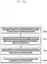 Fig. 31 - METHOD AND DEVICE FOR REPEATEDLY TRANSMITTING DOWNLINK CONTROL INFORMATION WHEN PERFORMING NETWORK COOPERATIVE COMMUNICATION