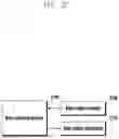 Fig. 35 - METHOD AND DEVICE FOR REPEATEDLY TRANSMITTING DOWNLINK CONTROL INFORMATION WHEN PERFORMING NETWORK COOPERATIVE COMMUNICATION