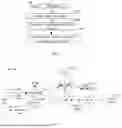 Fig. 02 - METHOD AND DEVICE USED IN NODE FOR WIRELESS COMMUNICATION