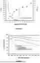Fig. 06 - FILM FOR DEICING AND ELECTROMAGNETIC INTERFERENCE SHIELDING APPLICATIONS