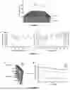 Fig. 08 - FILM FOR DEICING AND ELECTROMAGNETIC INTERFERENCE SHIELDING APPLICATIONS