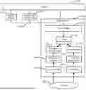 Fig. 01 - BEV POWERTRAIN/STEERING CONTROLS FOR ENHANCED STABILITY ON INCLINED SURFACES