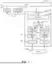 Fig. 02 - BEV POWERTRAIN/STEERING CONTROLS FOR ENHANCED STABILITY ON INCLINED SURFACES