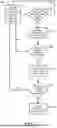 Fig. 04 - BEV POWERTRAIN/STEERING CONTROLS FOR ENHANCED STABILITY ON INCLINED SURFACES