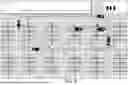Fig. 09 - MULTIPLE SENSOR CALIBRATION IN AUTONOMOUS VEHICLES PERFORMED IN AN UNDEFINED ENVIRONMENT