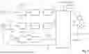 Fig. 02 - METHOD FOR OPERATING A TRANSPORTATION VEHICLE AND A TRANSPORTATION VEHICLE
