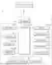 Fig. 01 - APPARATUS FOR DRIVER ASSISTANCE AND METHOD OF CONTROLLING THE SAME