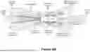 Fig. 08 - DIFFERENTIABLE AND MODULAR PREDICTION AND PLANNING FOR AUTONOMOUS MACHINES