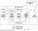 Fig. 02 - Systems and Methods for Generating Motion Forecast Data for a Plurality of Actors with Respect to an Autonomous Vehicle
