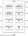 Fig. 09 - Systems and Methods for Generating Motion Forecast Data for a Plurality of Actors with Respect to an Autonomous Vehicle