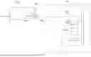 Fig. 03 - Method for ensuring signal light integrity and viewability