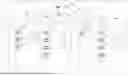 Fig. 04 - Method for ensuring signal light integrity and viewability