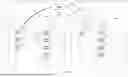 Fig. 07 - Method for ensuring signal light integrity and viewability