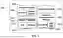 Fig. 10 - Method for ensuring signal light integrity and viewability