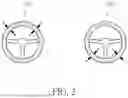 Fig. 03 - Pressure sensing device, 3D gesture control system and vehicle control system