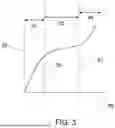 Fig. 04 - COMPRESSIVE ELEMENT FOR A MOORING COMPONENT