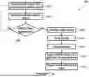 Fig. 07 - Emergency power unit for electric aircraft