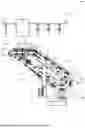 Fig. 02 - CONVEYOR DEVICE