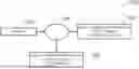 Fig. 01 - IMAGE FORMING APPARATUS FORMING IMAGE ON SHEET ACCORDING TO SHEET TYPE
