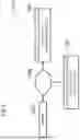 Fig. 02 - IMAGE FORMING APPARATUS FORMING IMAGE ON SHEET ACCORDING TO SHEET TYPE