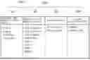 Fig. 03 - IMAGE FORMING APPARATUS FORMING IMAGE ON SHEET ACCORDING TO SHEET TYPE