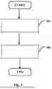 Fig. 03 - ELEVATOR CONTROL SYSTEM, ELEVATOR SYSTEM AND METHOD FOR CONTROLLING ELEVATOR